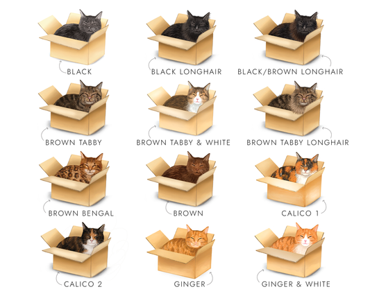 Personalised Choose the Cat Mother's Day Card for Cat Mum