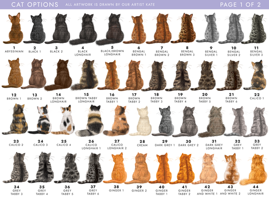 Personalised Cats Birthday Card for Him