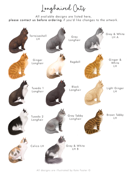 Personalised Choose the Cats Valentine's Day Card