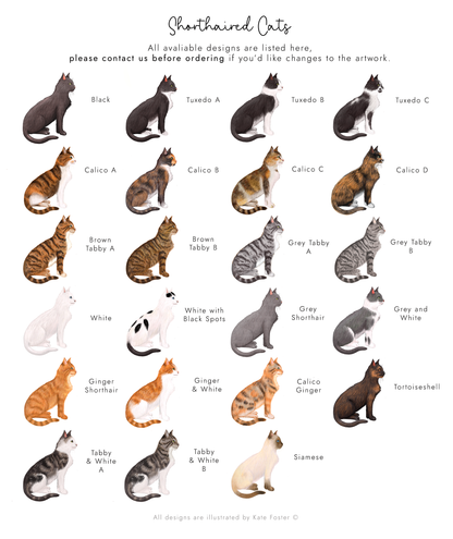 Personalised Choose the Cats Valentine's Day Card