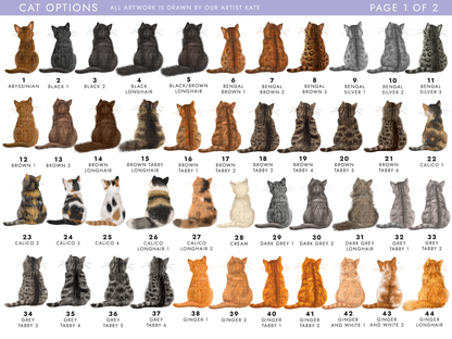 Personalised Cat and Dog Birthday Card for Him