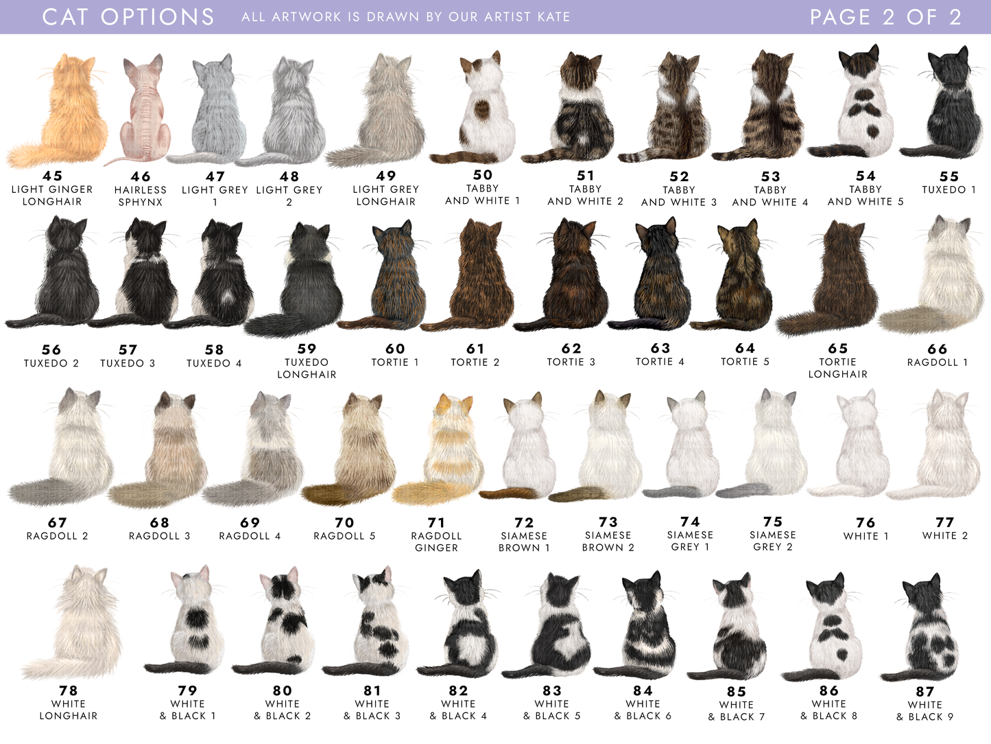 Personalised Cat and Dog Birthday Card for Him